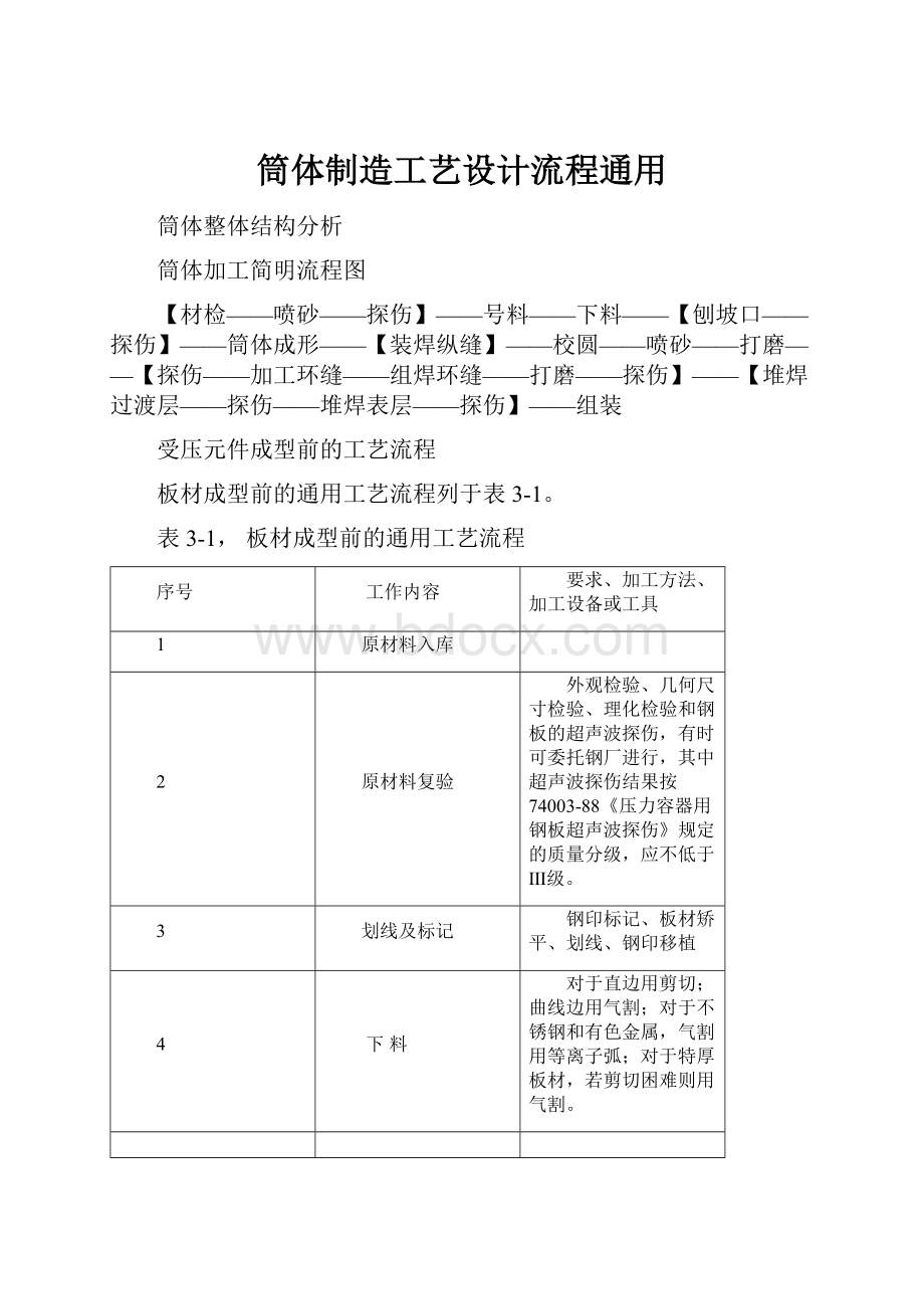 筒体制造工艺设计流程通用.docx