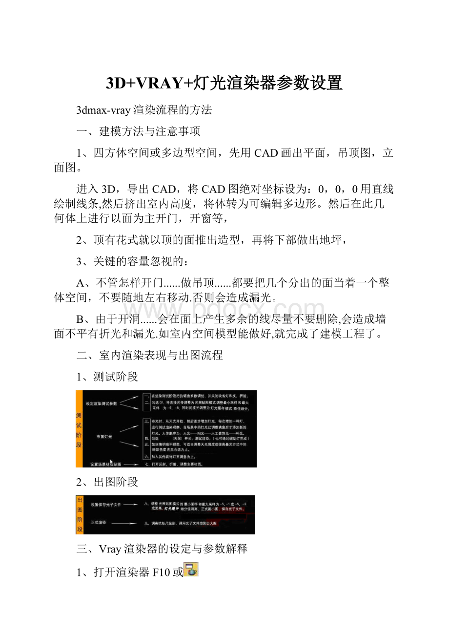 3D+VRAY+灯光渲染器参数设置.docx