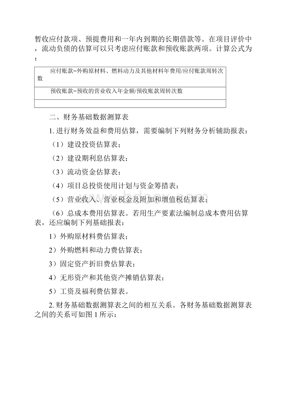 建设项目经济评价方法与参数第三版.docx_第3页