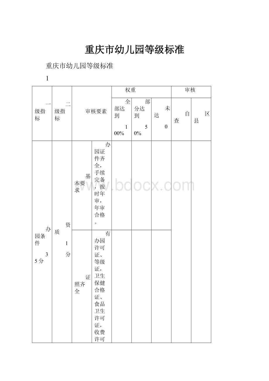 重庆市幼儿园等级标准.docx_第1页