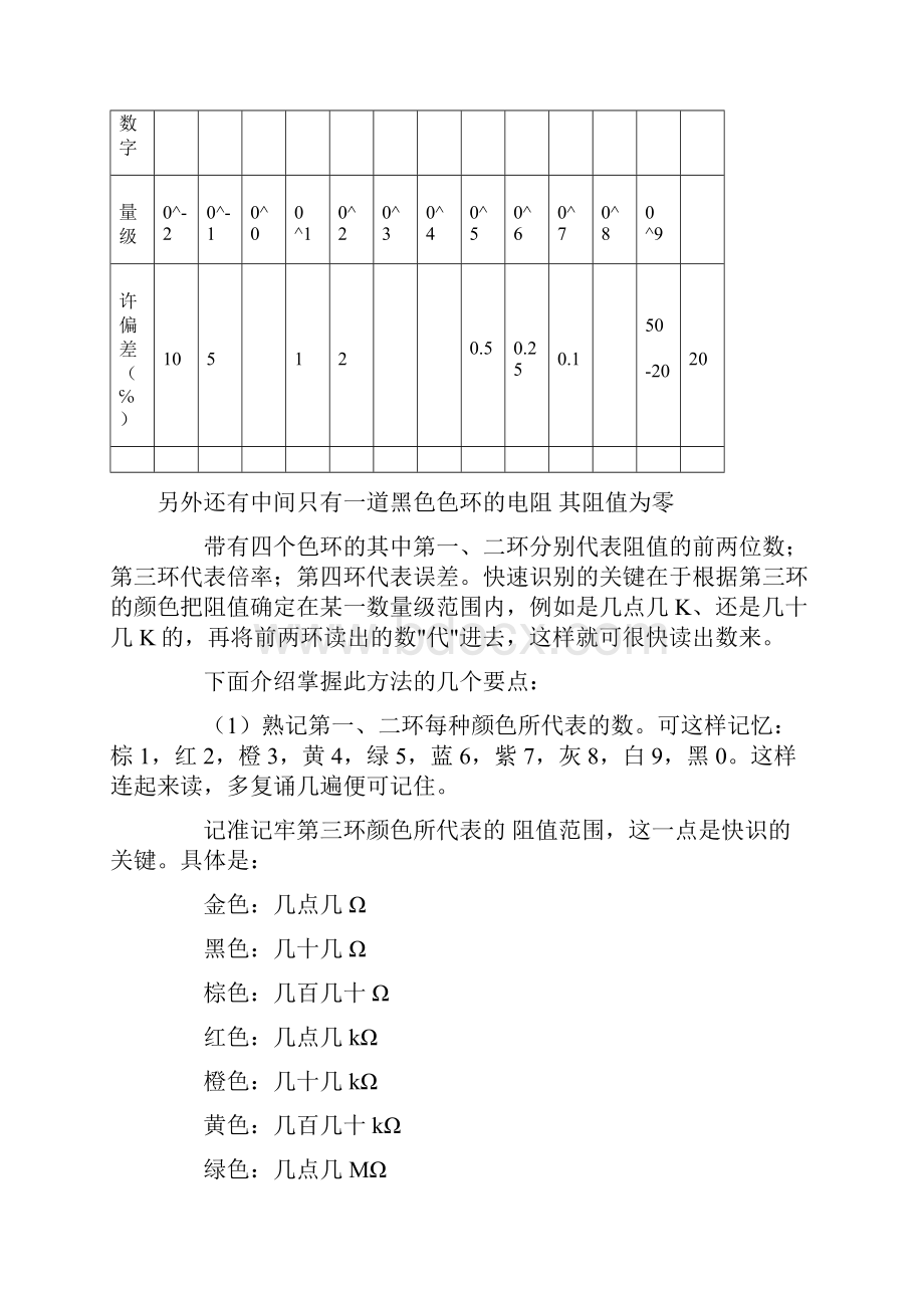 色环电阻识别方法.docx_第3页