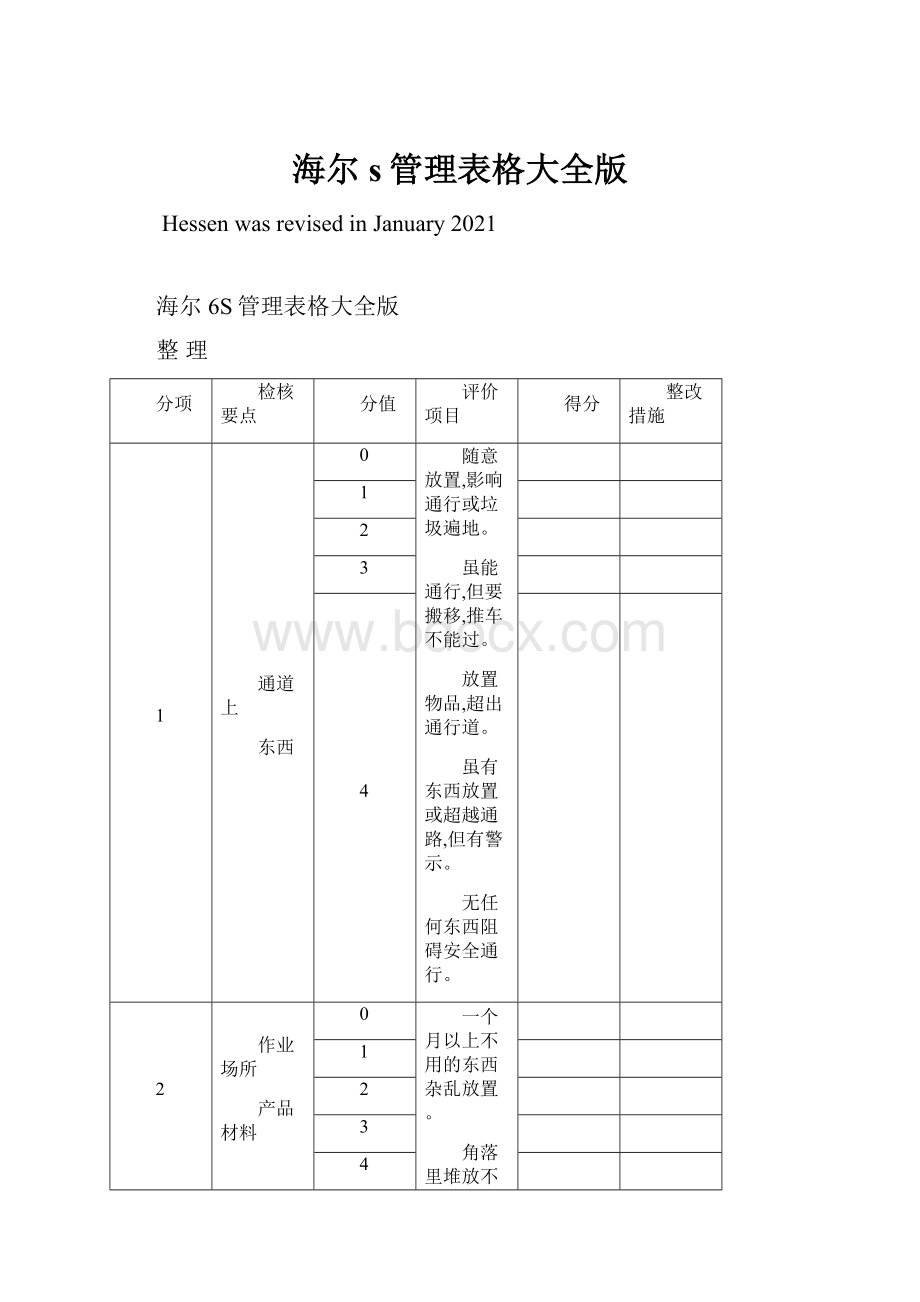 海尔s管理表格大全版.docx