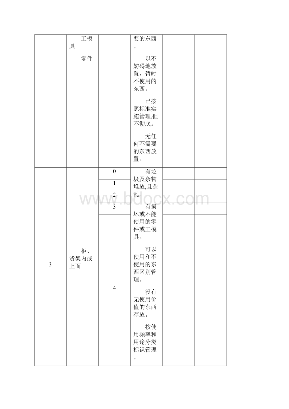 海尔s管理表格大全版.docx_第2页