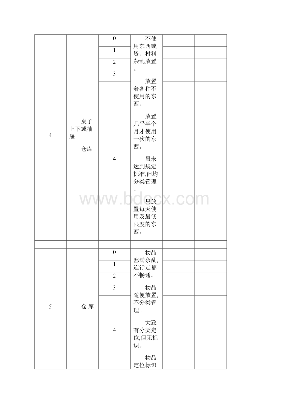 海尔s管理表格大全版.docx_第3页