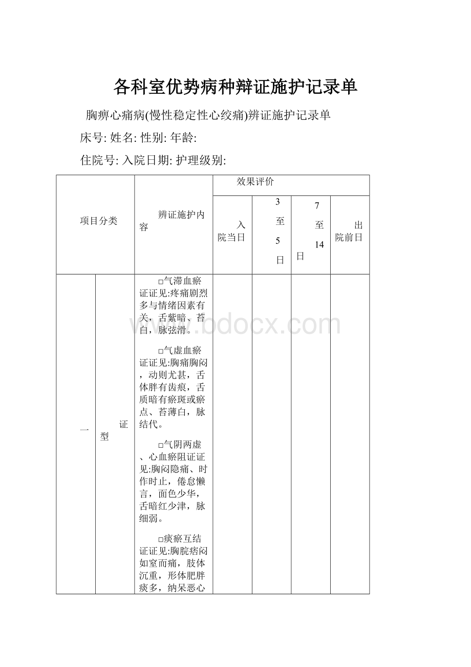 各科室优势病种辩证施护记录单.docx_第1页