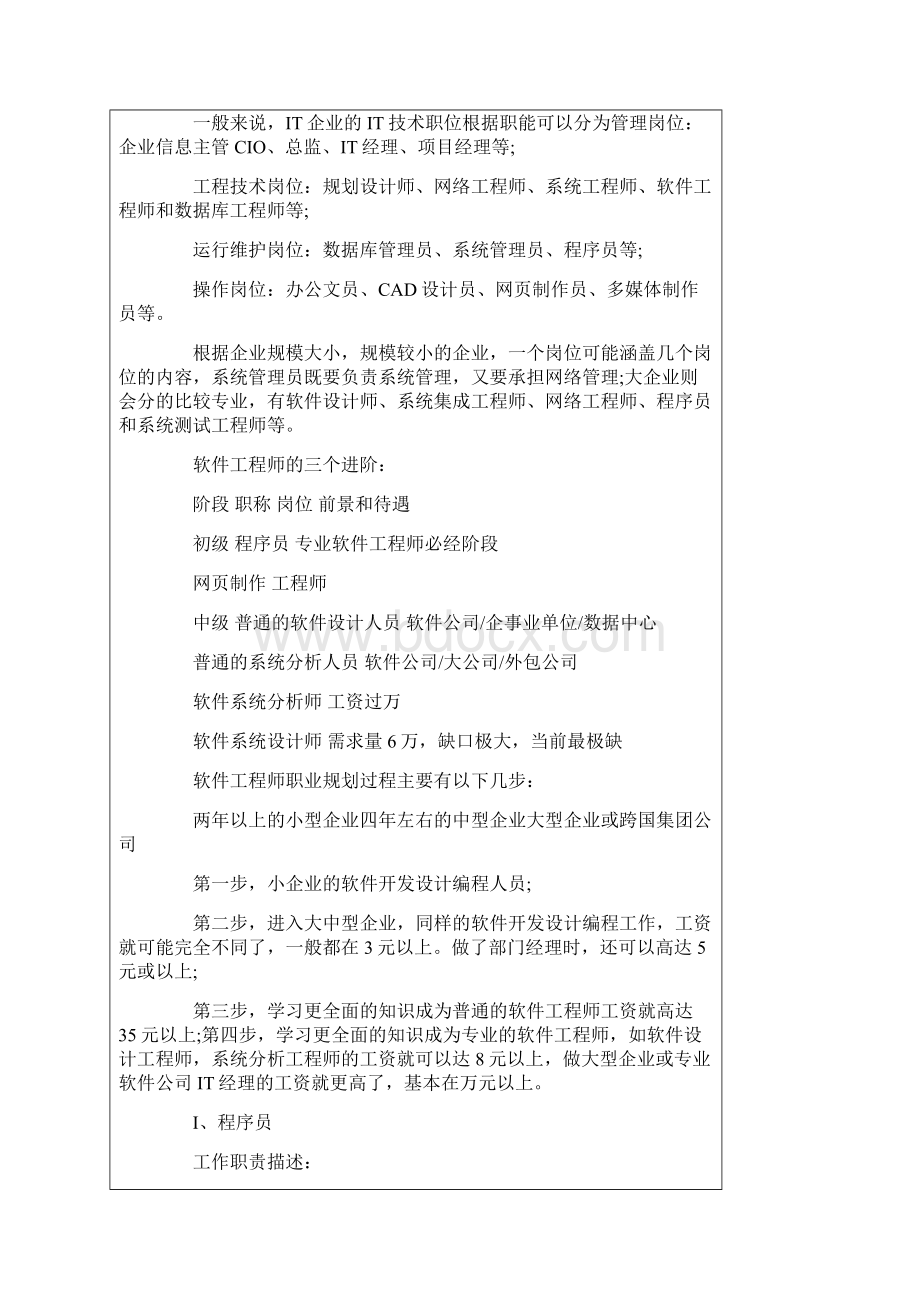 电子工程师职业规划书精选5篇.docx_第2页