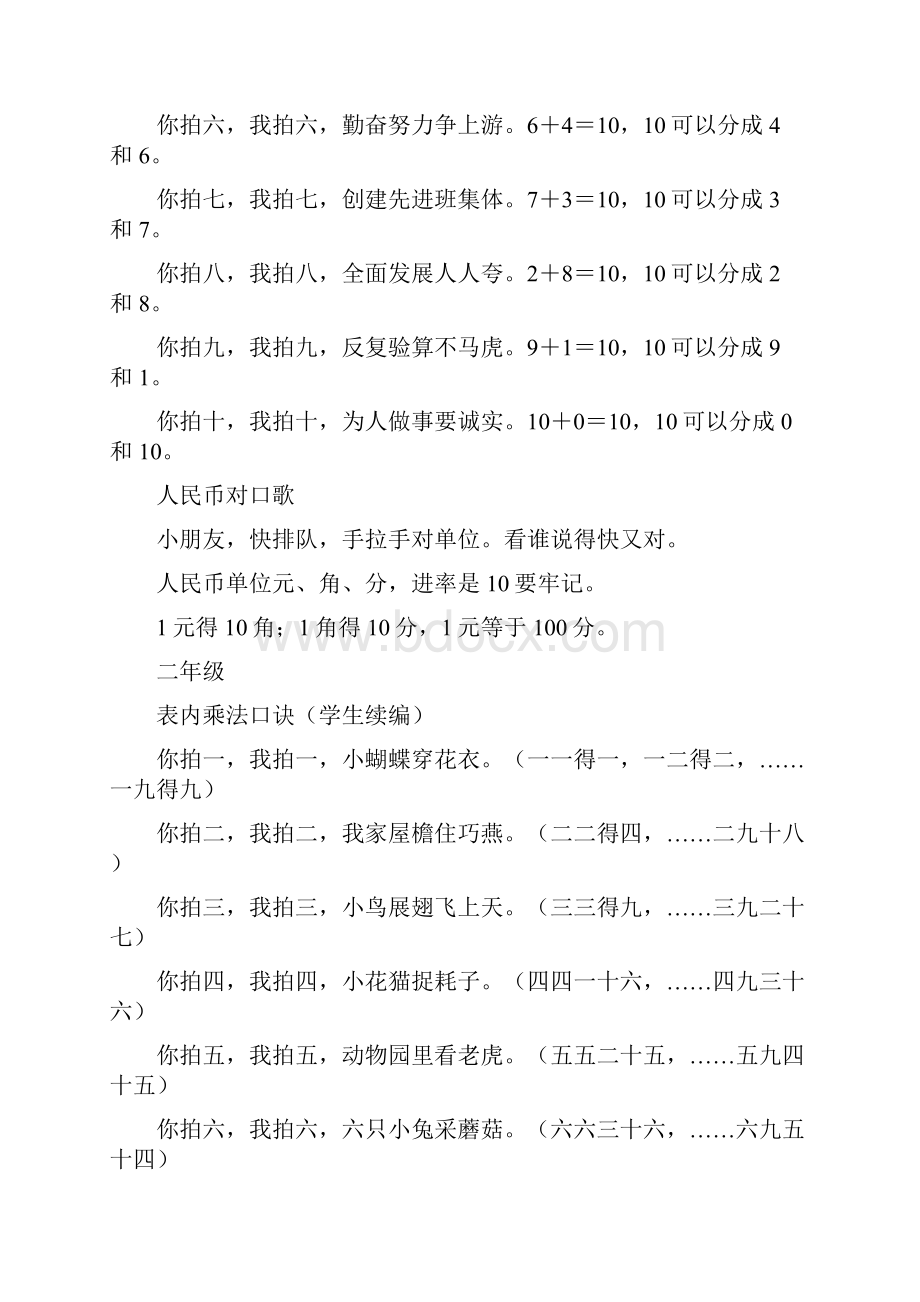 人教部编版小学数学1到6年级知识点全总结.docx_第2页