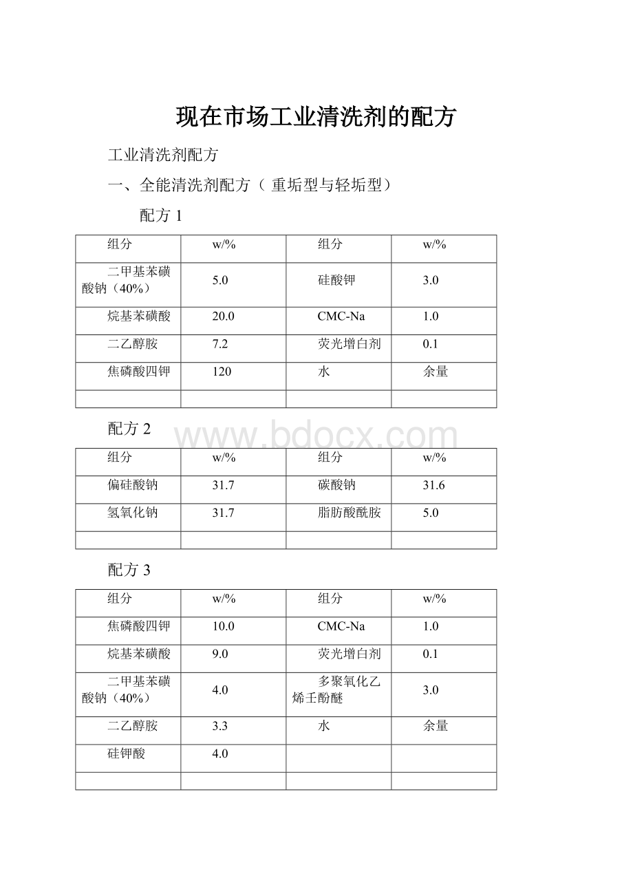 现在市场工业清洗剂的配方.docx