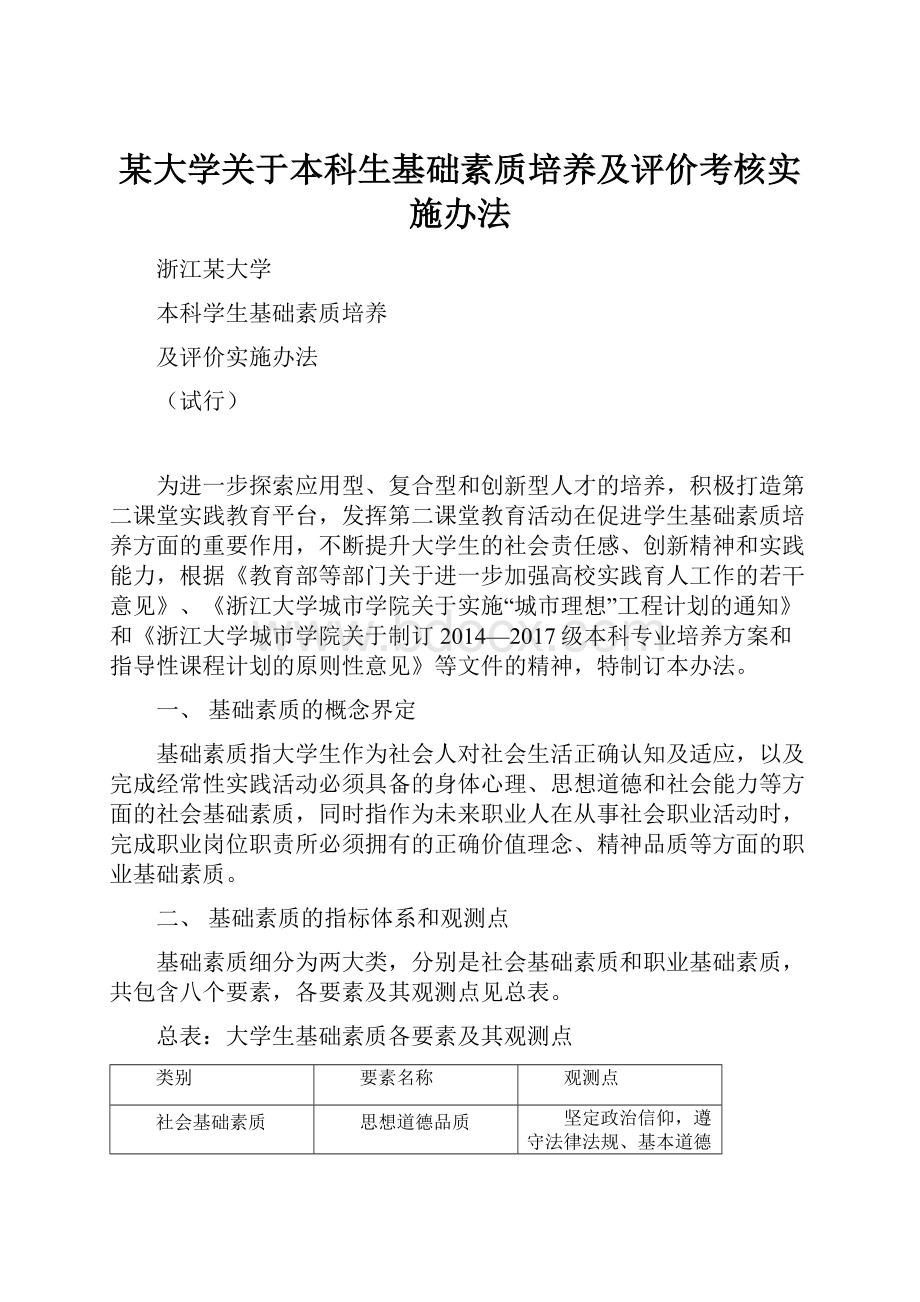 某大学关于本科生基础素质培养及评价考核实施办法.docx_第1页