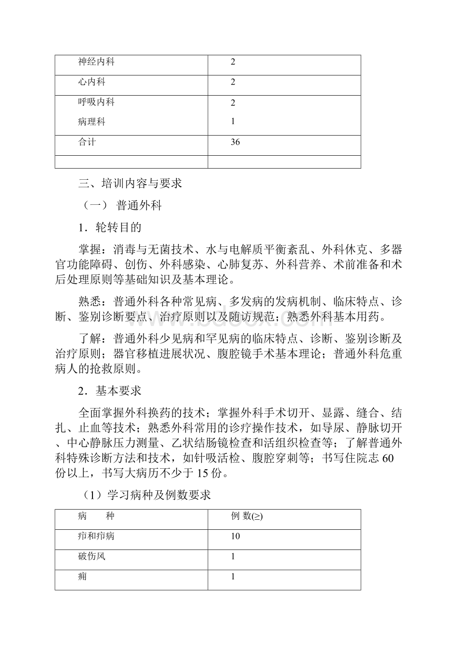 2外科医师培训标准.docx_第2页