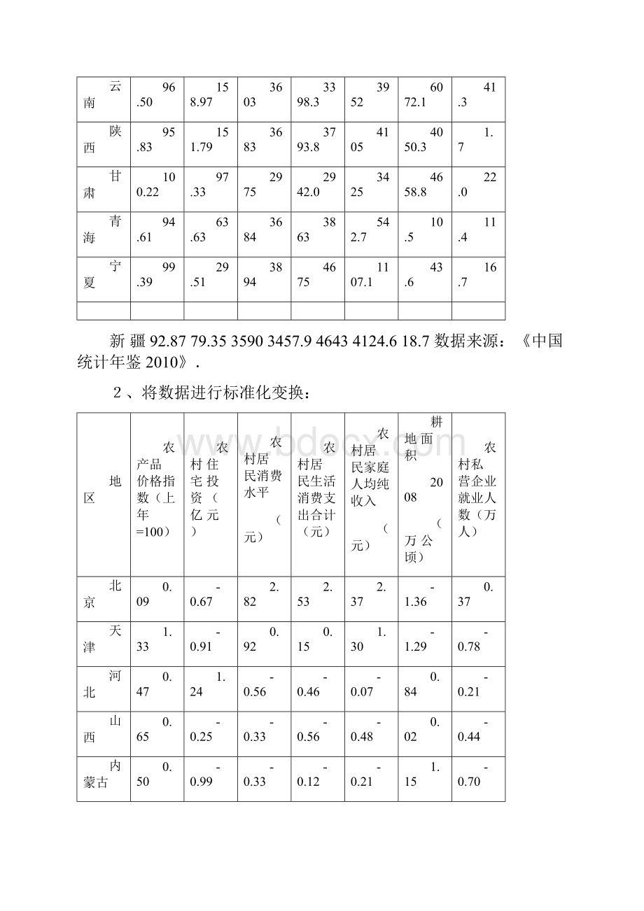 多元统计分析案例分析.docx_第3页