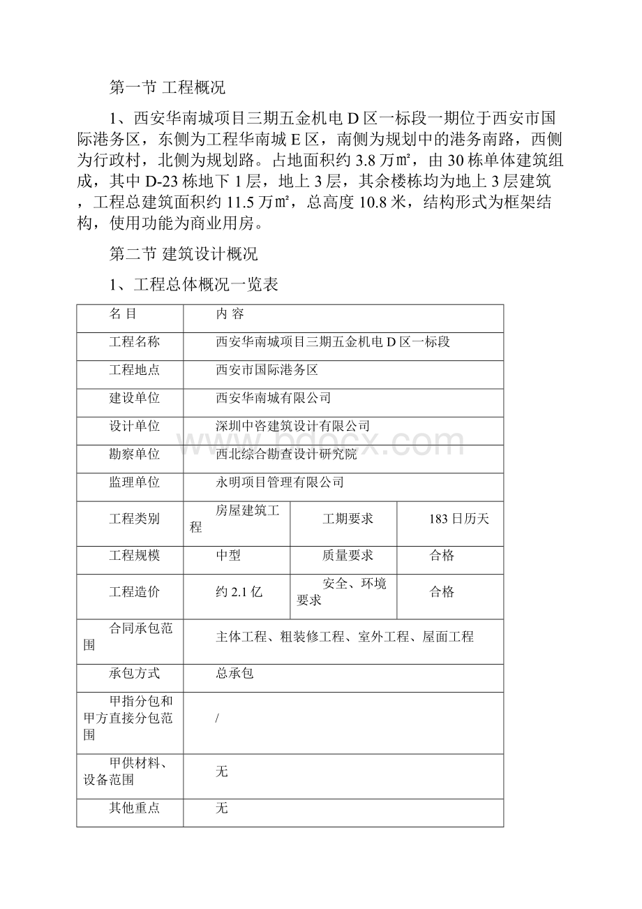 检验批分部分项工程划分及验收计划.docx_第2页