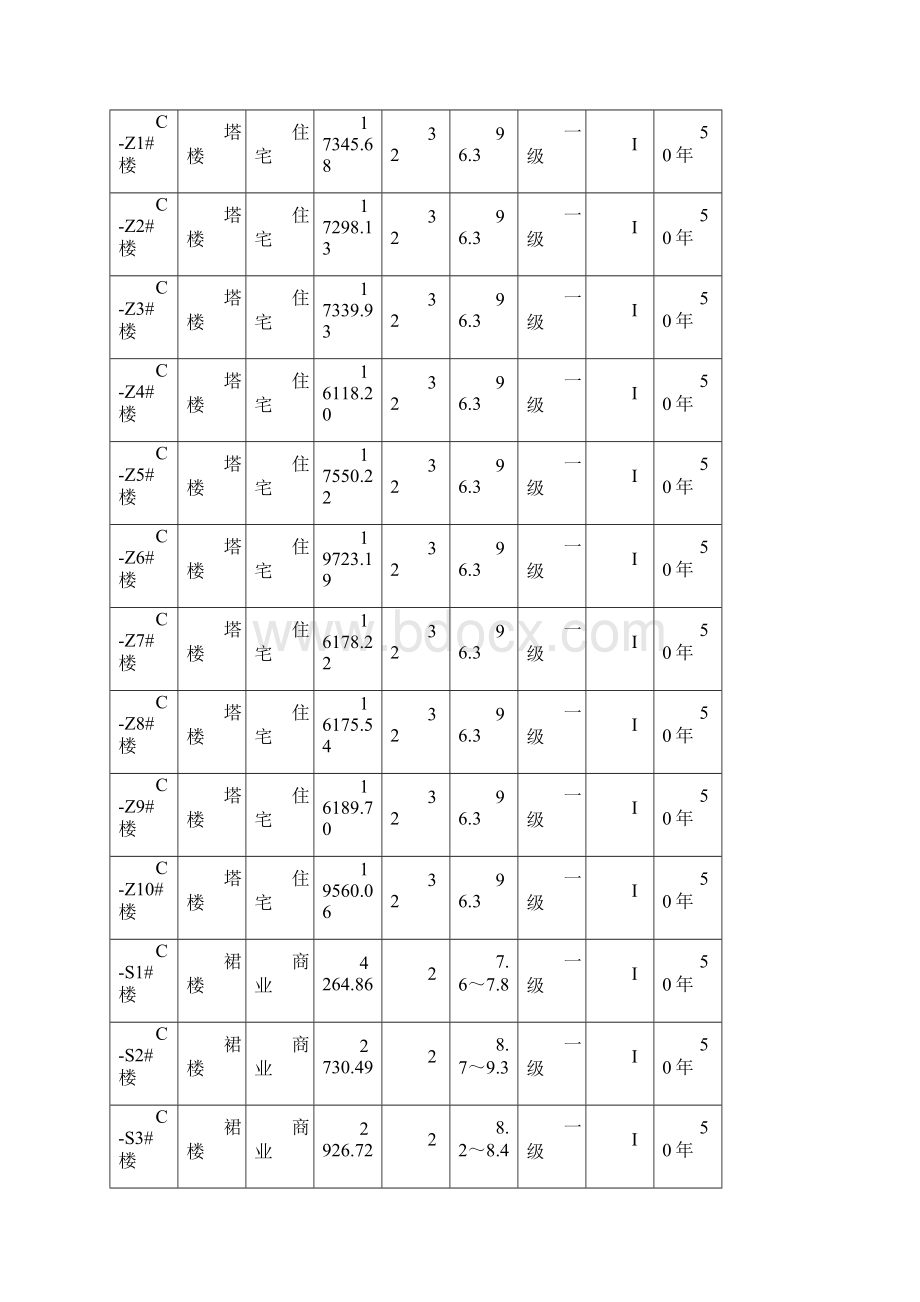 悬挑式式外脚手架专项施工方案.docx_第2页