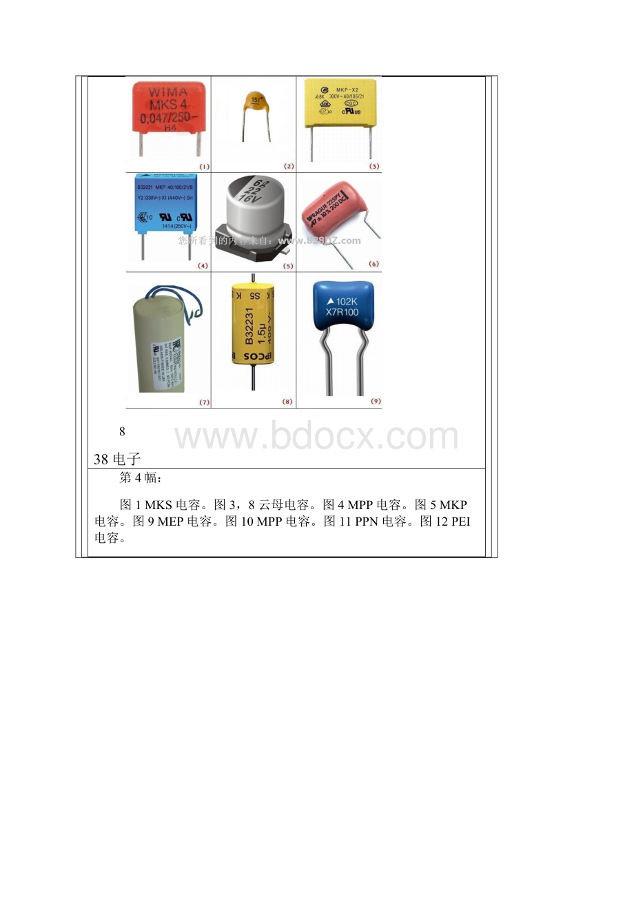 电容的分类有图片.docx_第3页