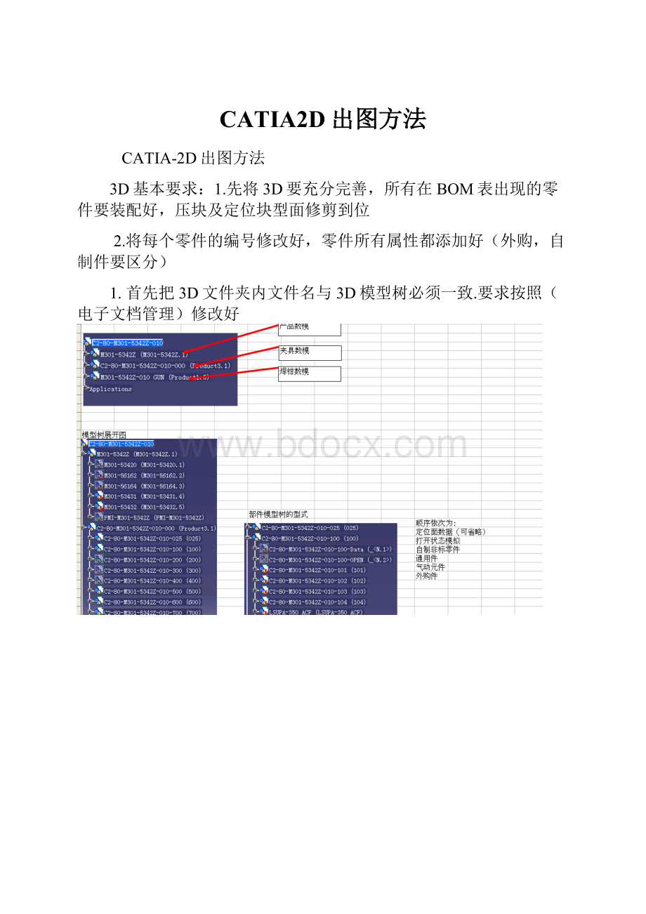 CATIA2D出图方法.docx_第1页