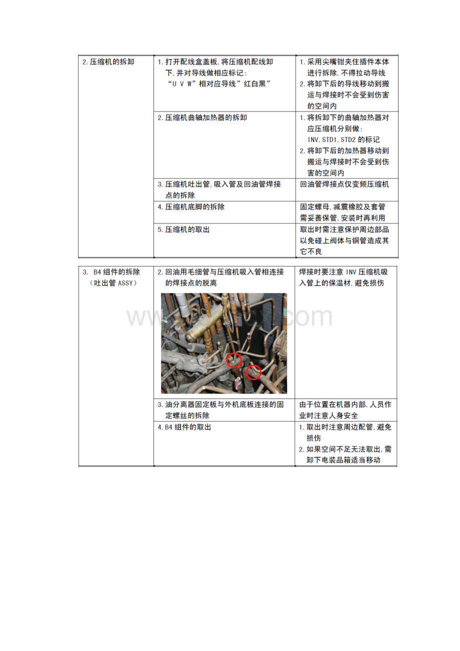 大金VRVII频繁坏压缩机对应方案样本.docx_第2页