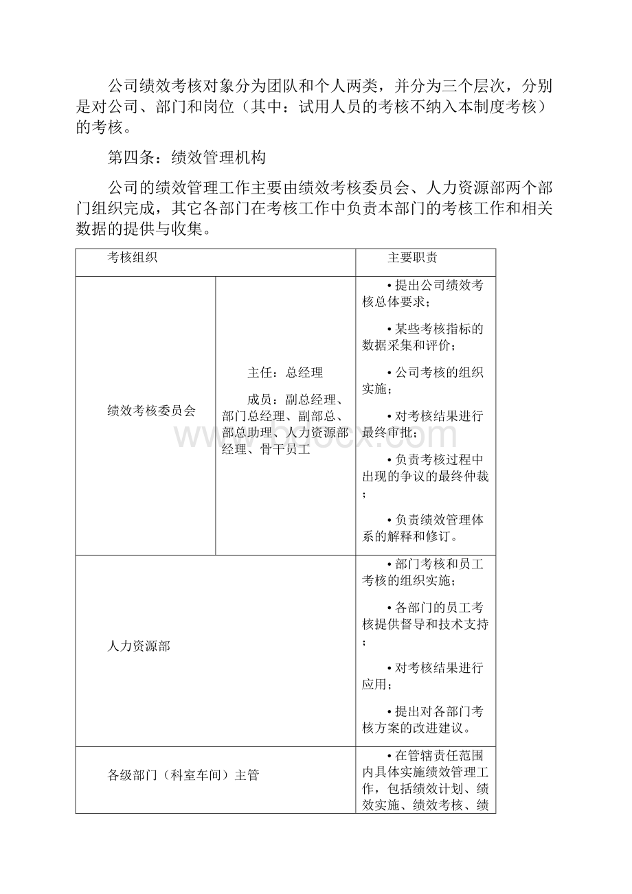 精选68绩效管理手册仅供参考.docx_第3页