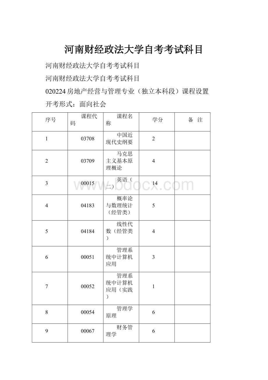 河南财经政法大学自考考试科目.docx