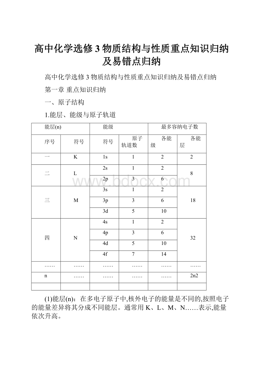 高中化学选修3物质结构与性质重点知识归纳及易错点归纳.docx