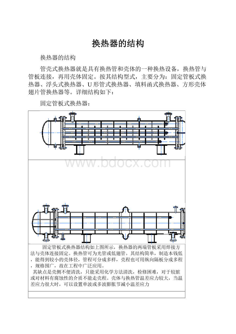 换热器的结构.docx