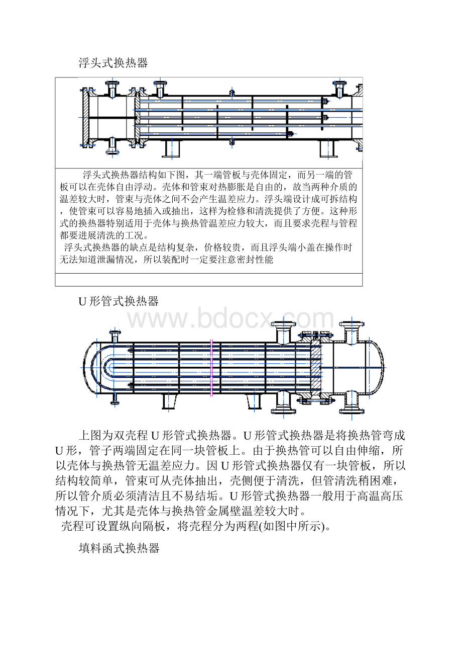 换热器的结构.docx_第2页