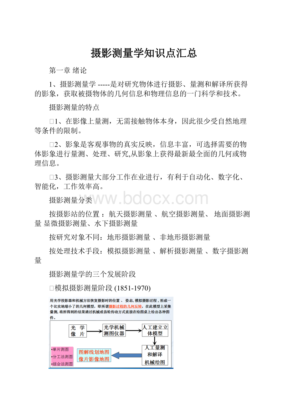 摄影测量学知识点汇总.docx