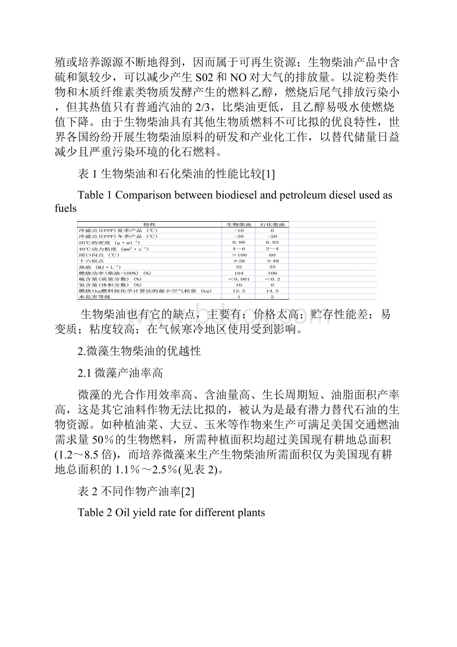 微澡生物柴油论文.docx_第2页