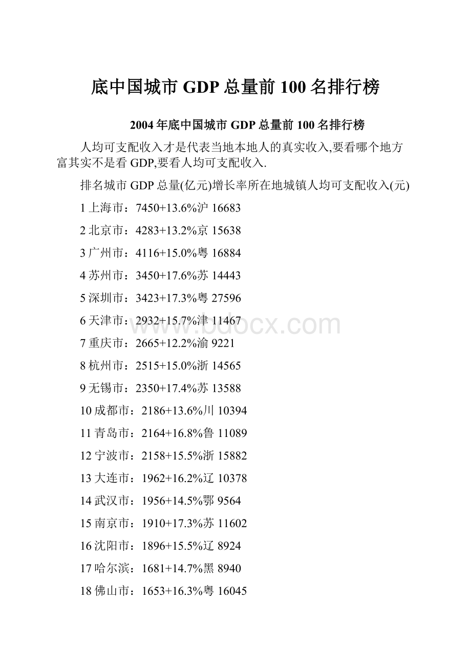 底中国城市GDP总量前100名排行榜.docx