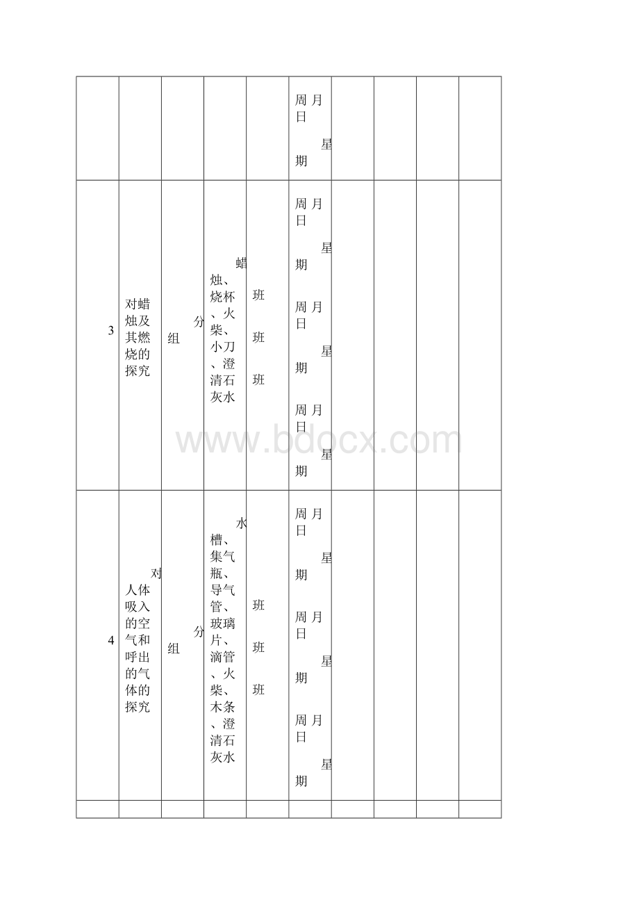 初中化学实验记录表.docx_第2页