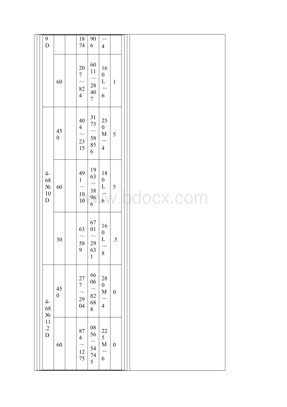 风机防腐资料汇编G468 Y468型离心通引风机.docx_第3页