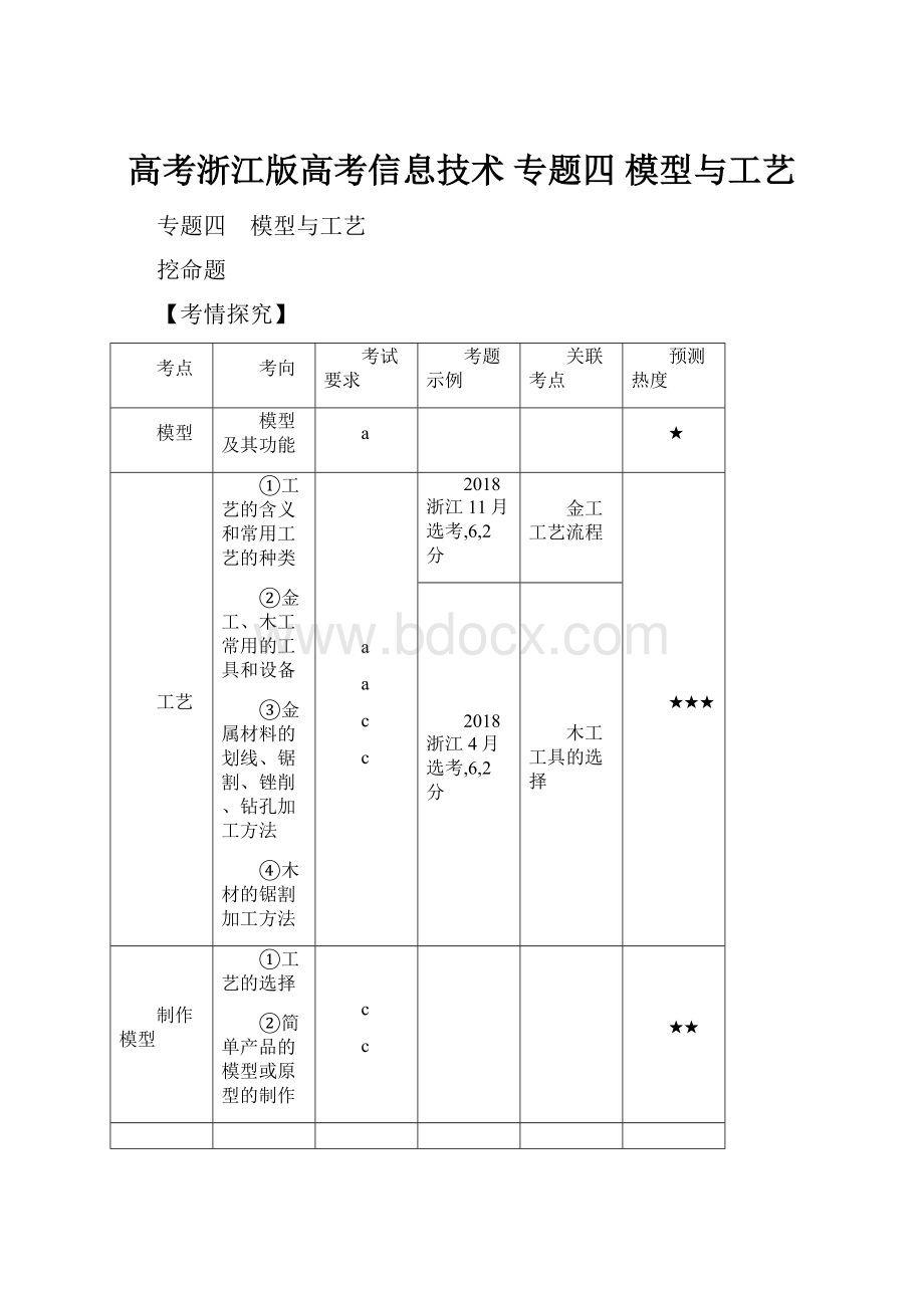 高考浙江版高考信息技术 专题四 模型与工艺.docx_第1页