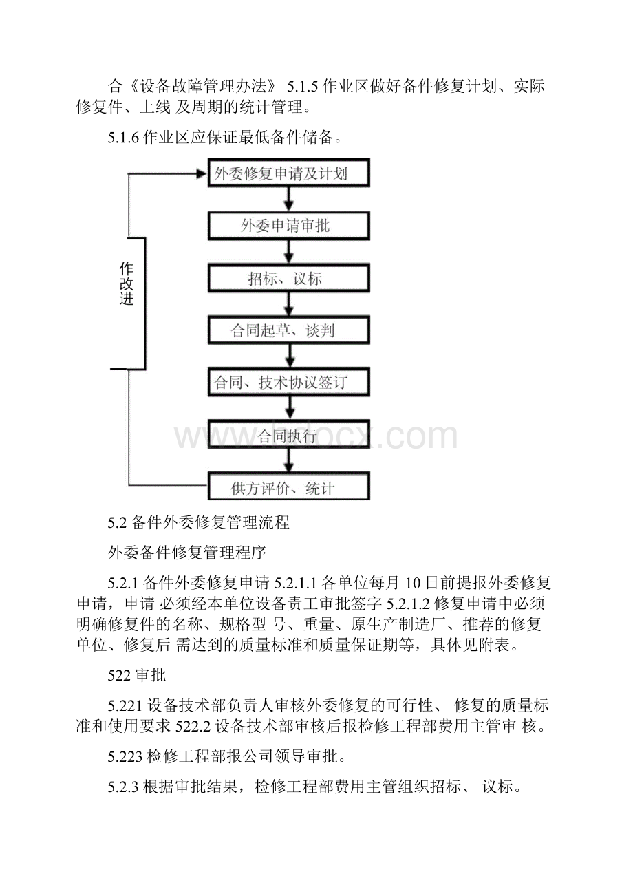 备件修复管理办法.docx_第3页