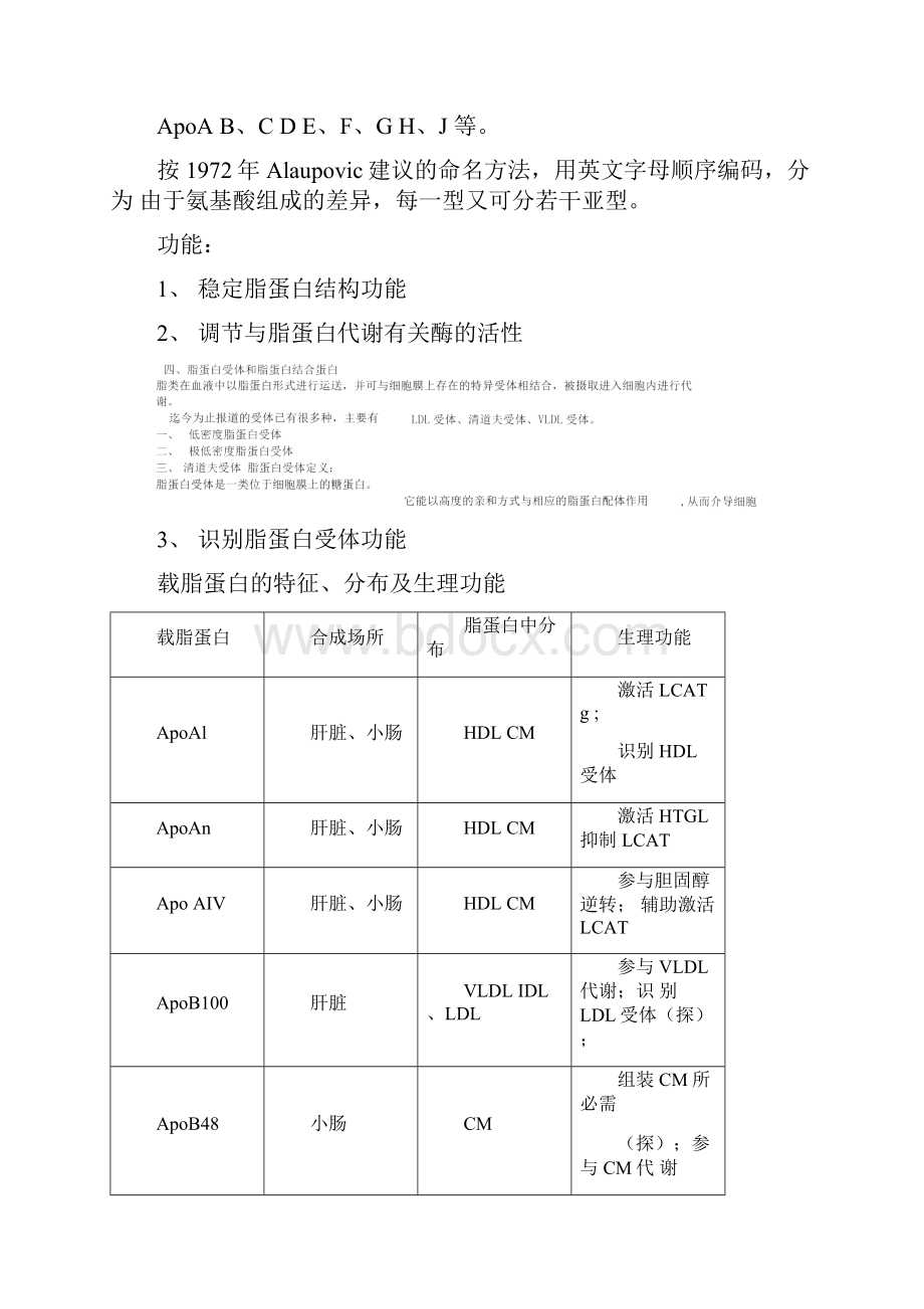 第四章血浆脂蛋白及其代谢紊乱.docx_第3页