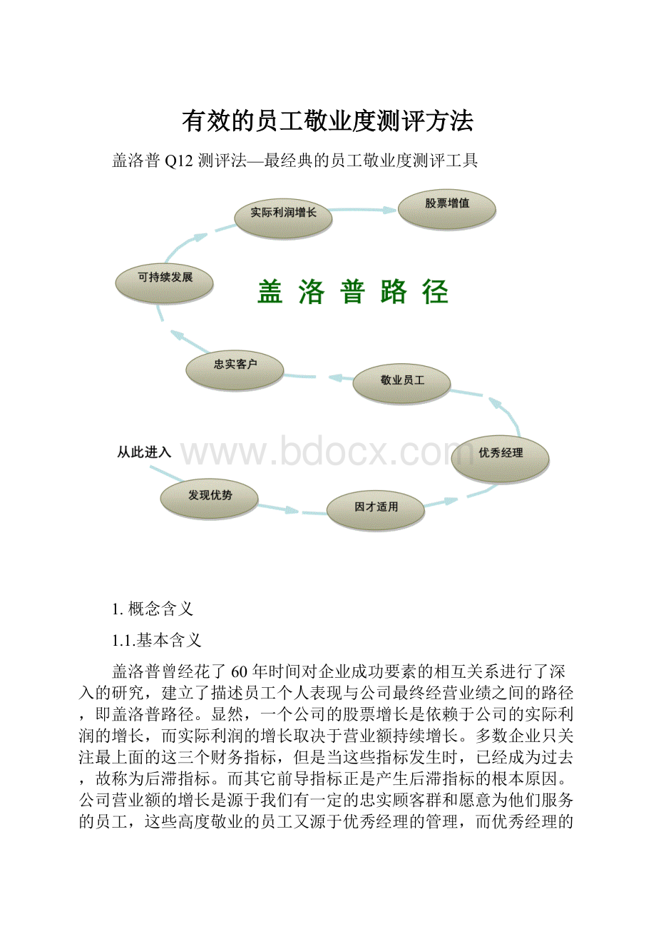 有效的员工敬业度测评方法.docx_第1页