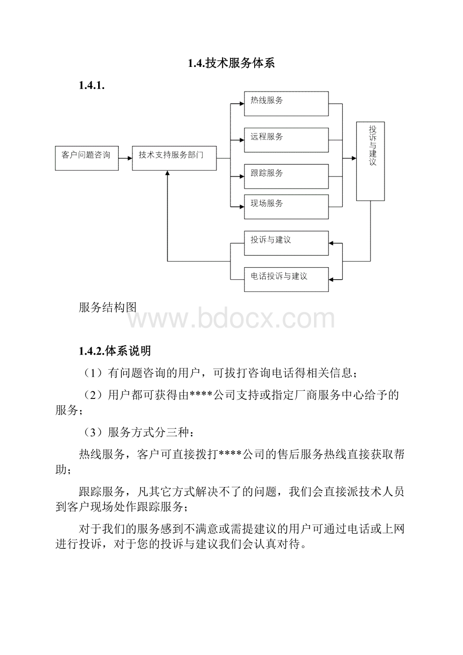 XX维保服务方案模板.docx_第3页