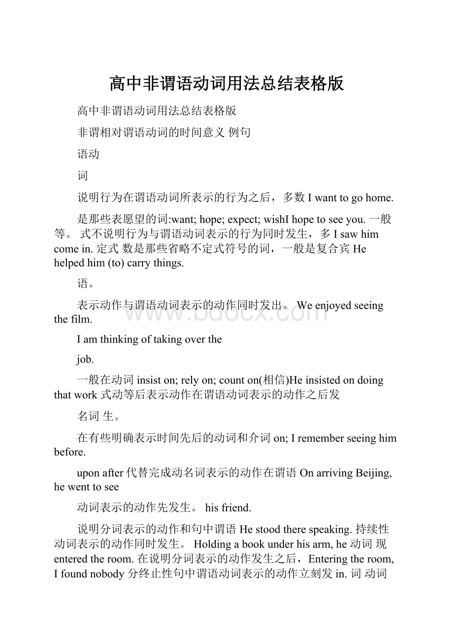 高中非谓语动词用法总结表格版.docx