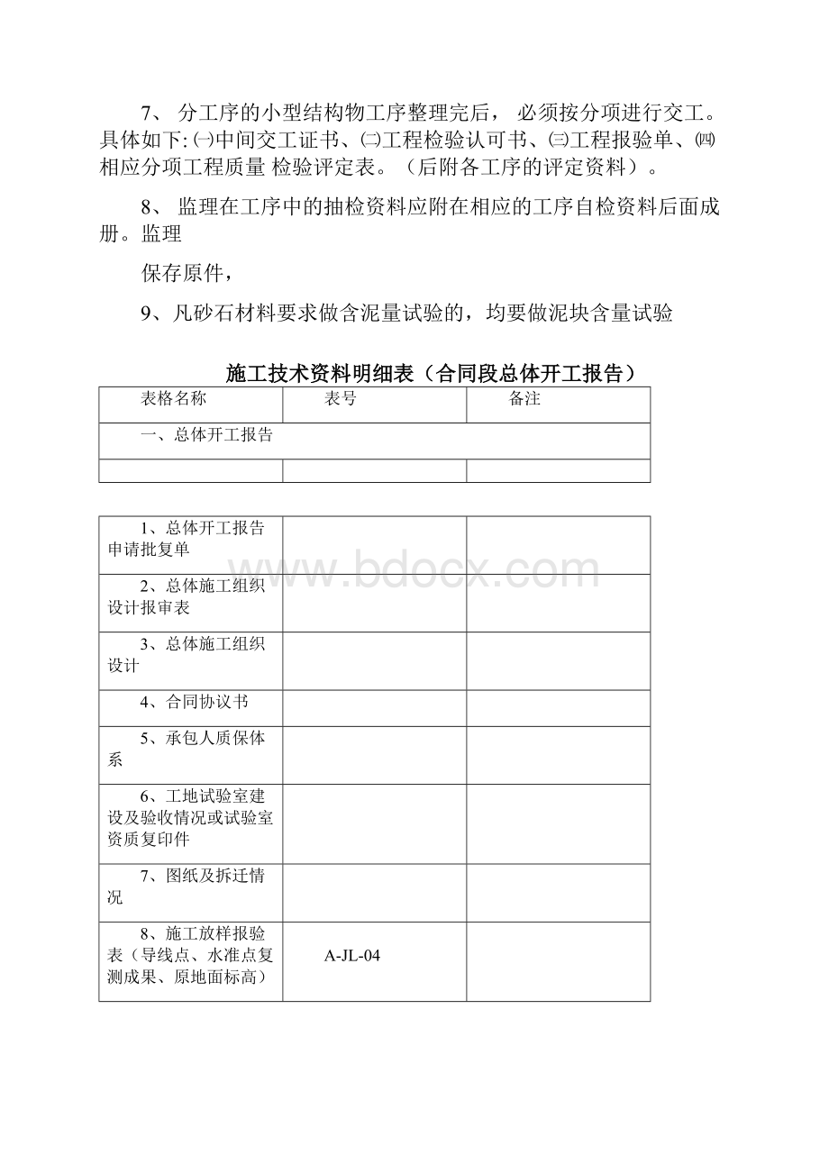 焦桐高速公路泌阳段施工技术资料明细表第二稿.docx_第2页