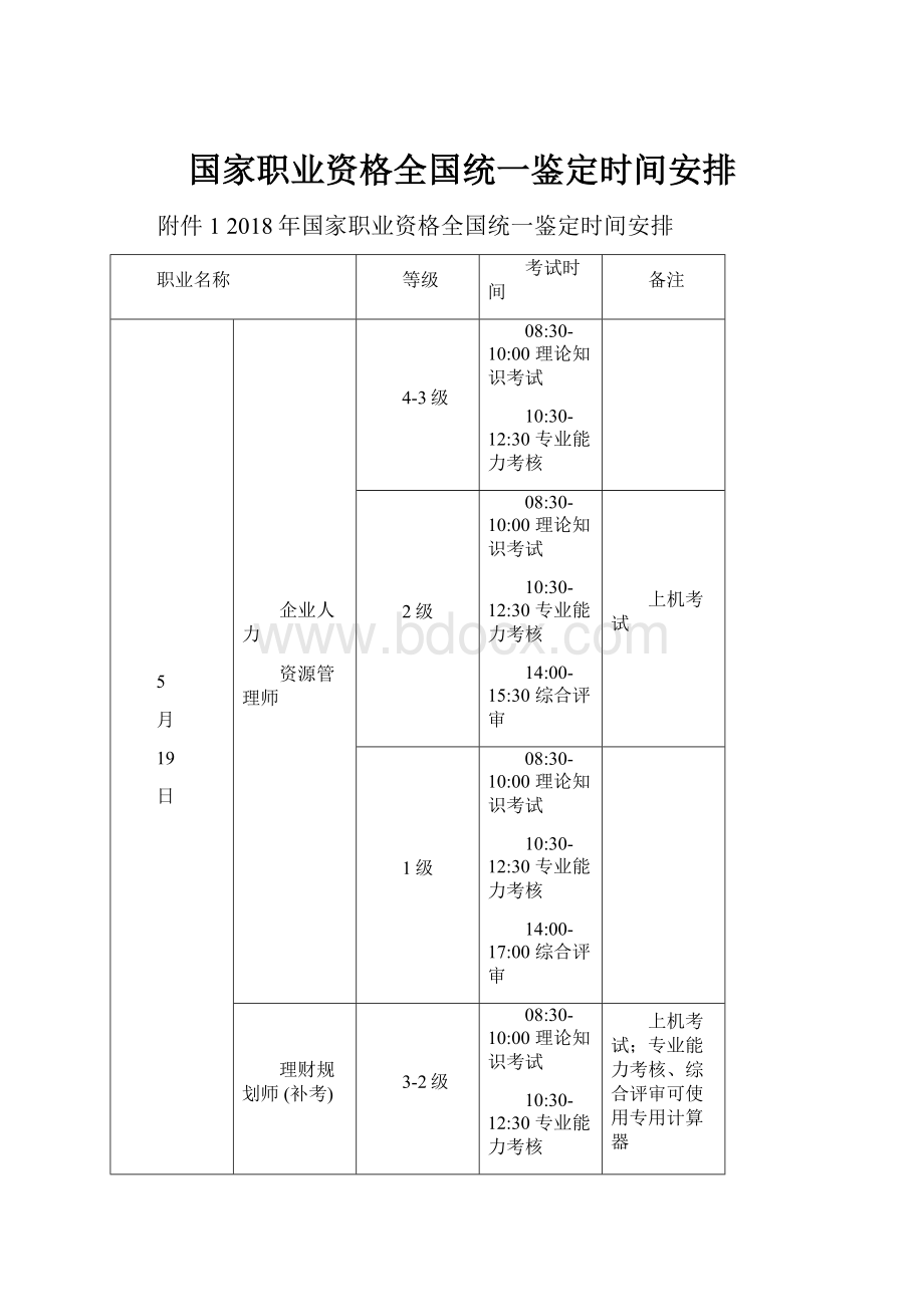 国家职业资格全国统一鉴定时间安排.docx_第1页