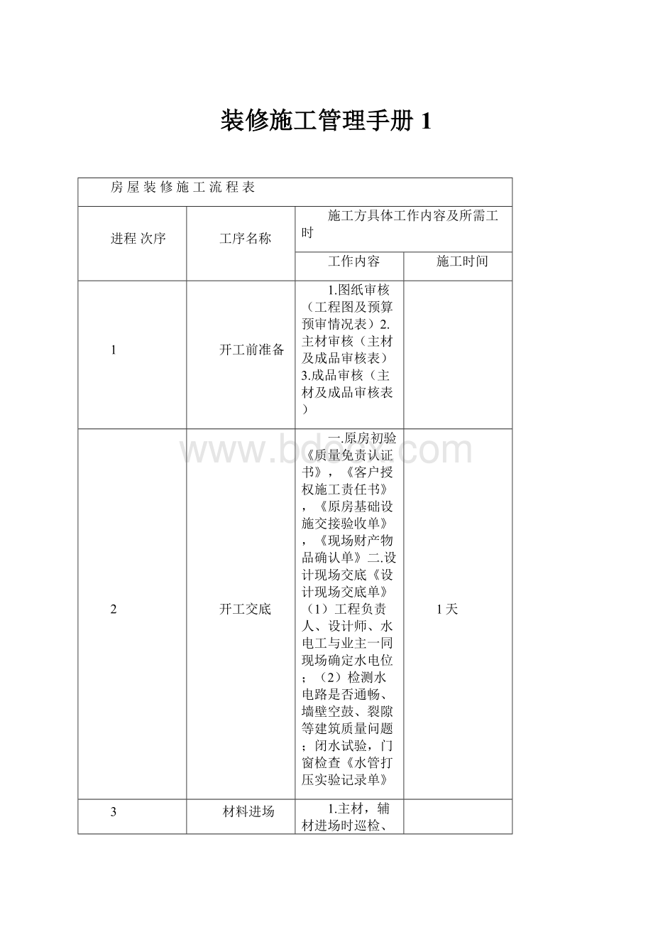 装修施工管理手册1.docx_第1页