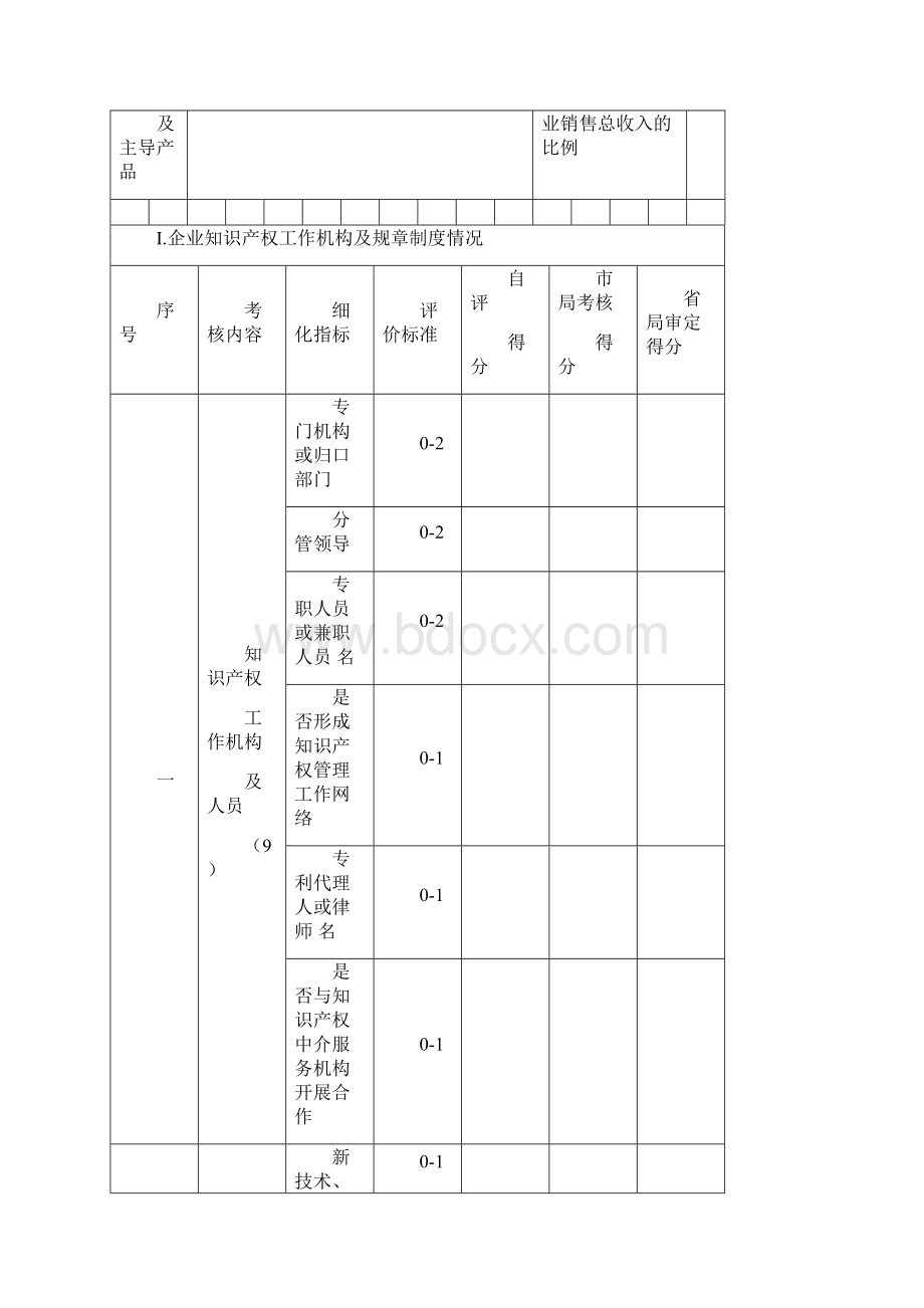 广东省知识产权优势企业考核评价表.docx_第3页