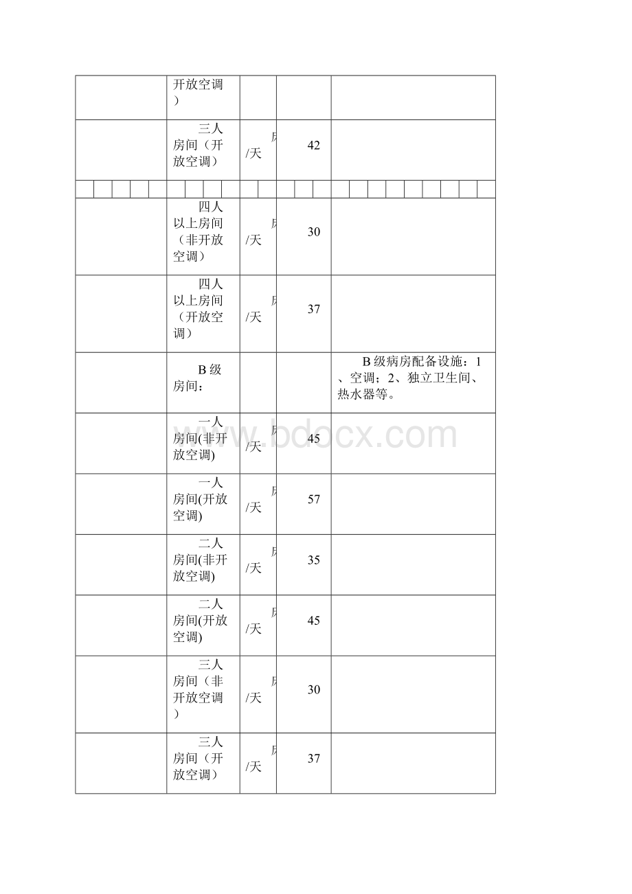 广东省医疗服务价格项目及价格.docx_第3页