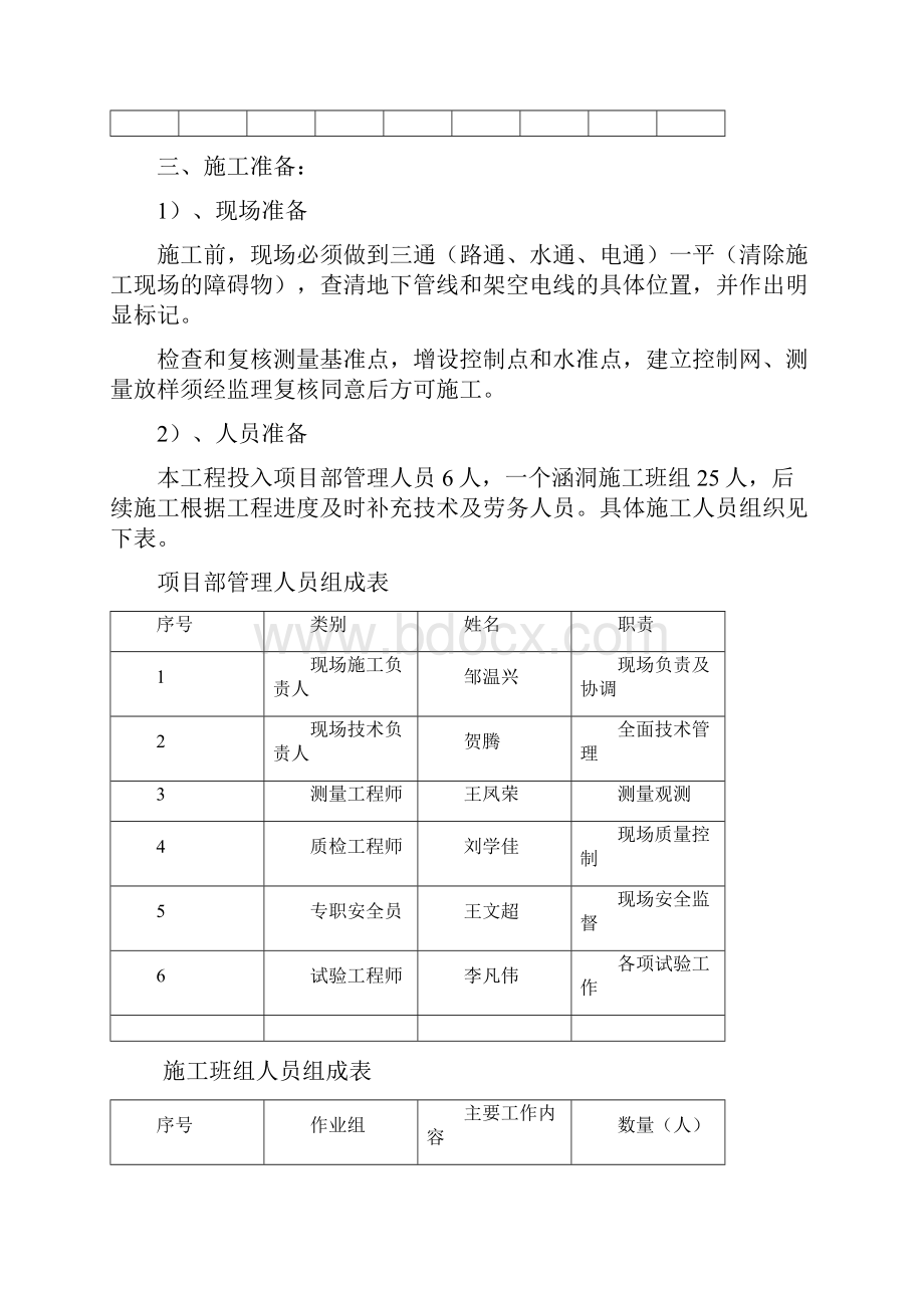 钢波纹管施工方案.docx_第2页