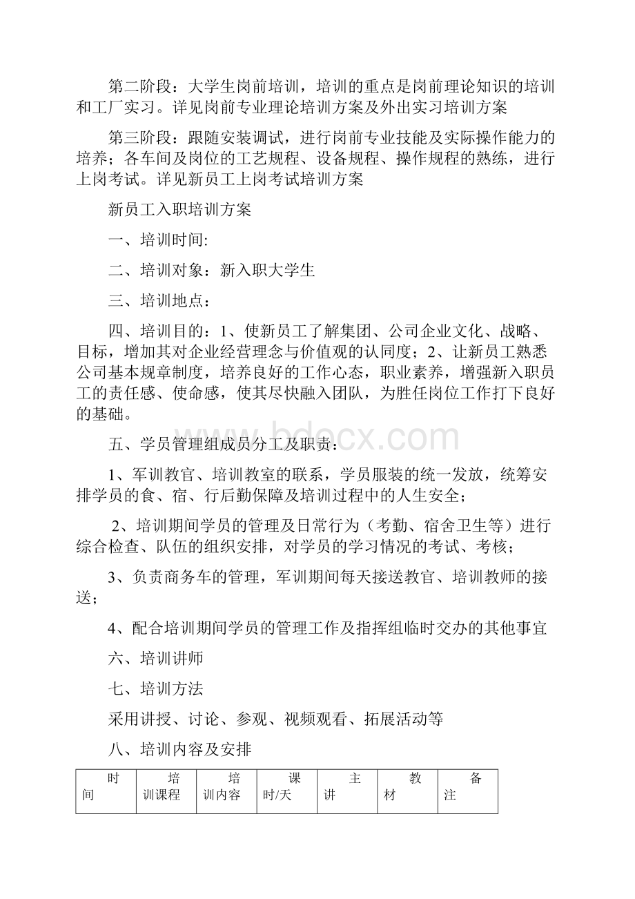 新入职大学生培训方案.docx_第2页