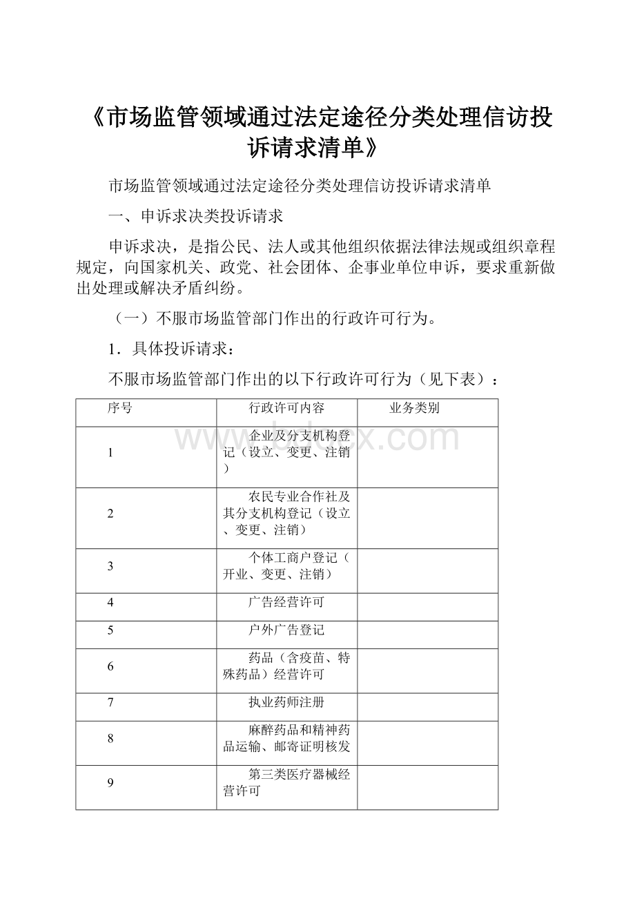 《市场监管领域通过法定途径分类处理信访投诉请求清单》.docx