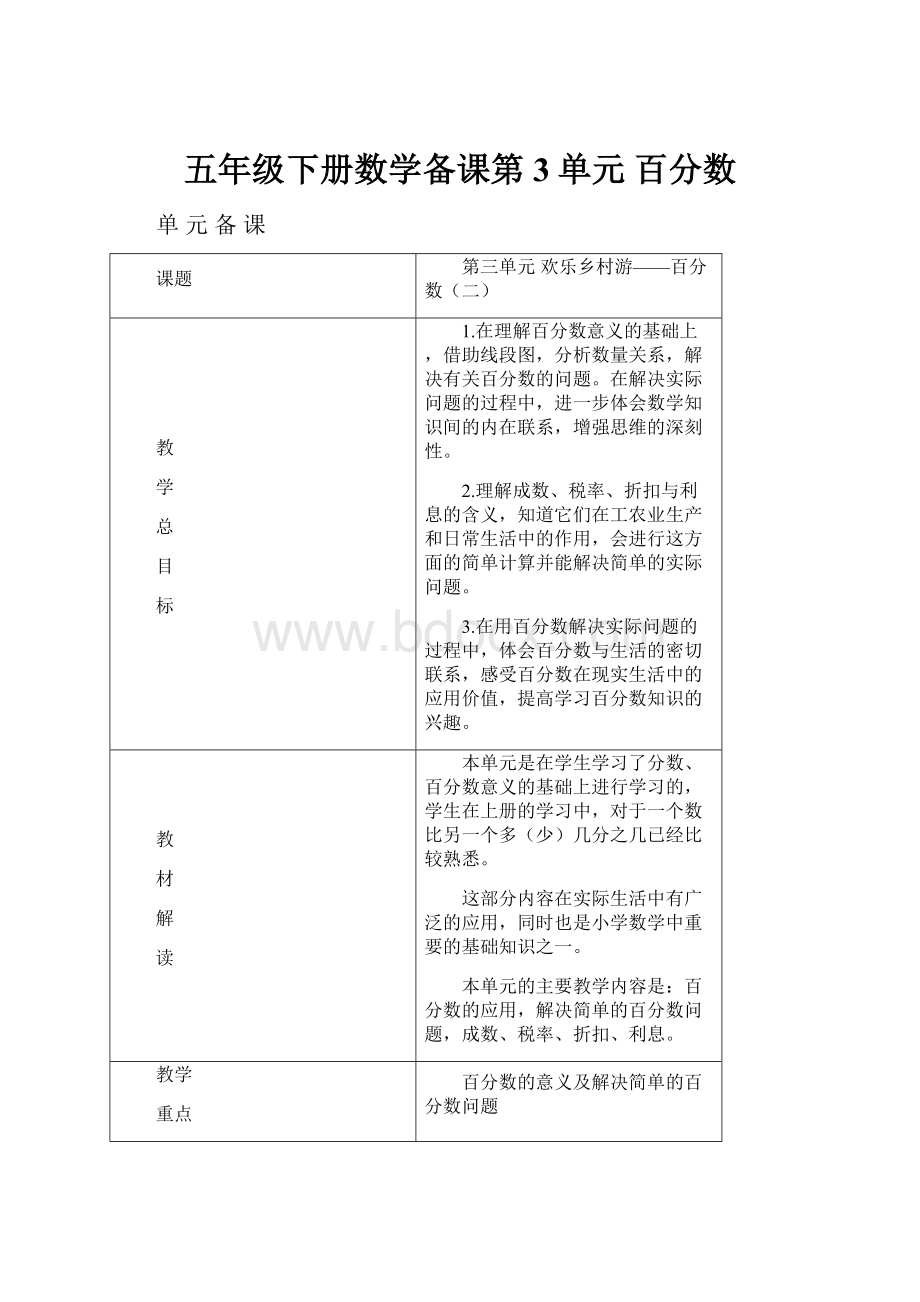 五年级下册数学备课第3单元 百分数.docx_第1页