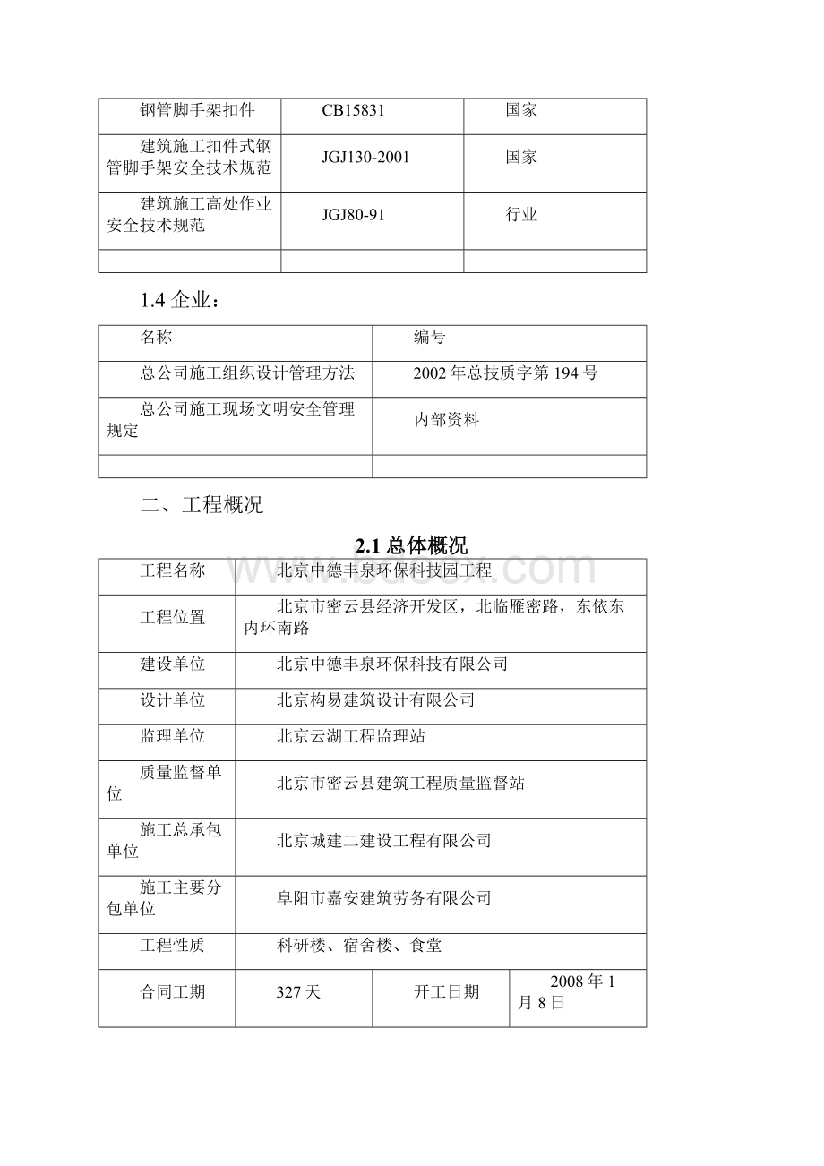 专项落地式卸料平台搭设方案中德丰泉正式版.docx_第2页