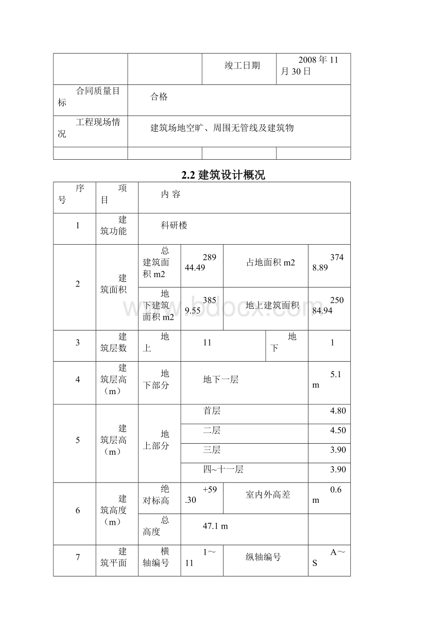 专项落地式卸料平台搭设方案中德丰泉正式版.docx_第3页