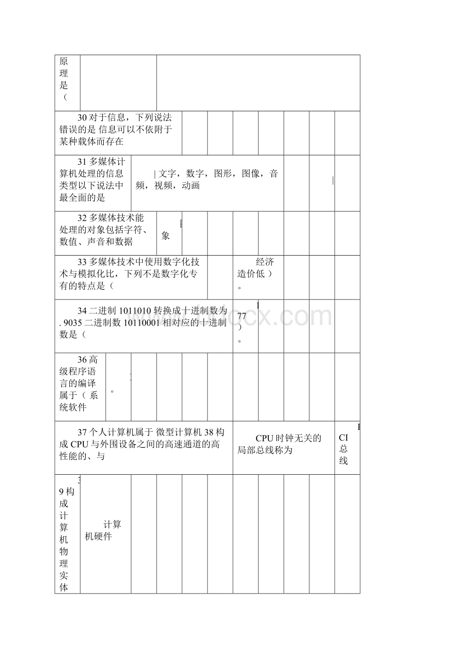 电大计算机网考题库有答案.docx_第3页