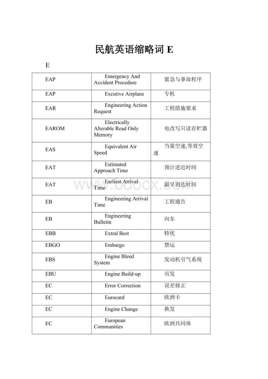 民航英语缩略词E.docx