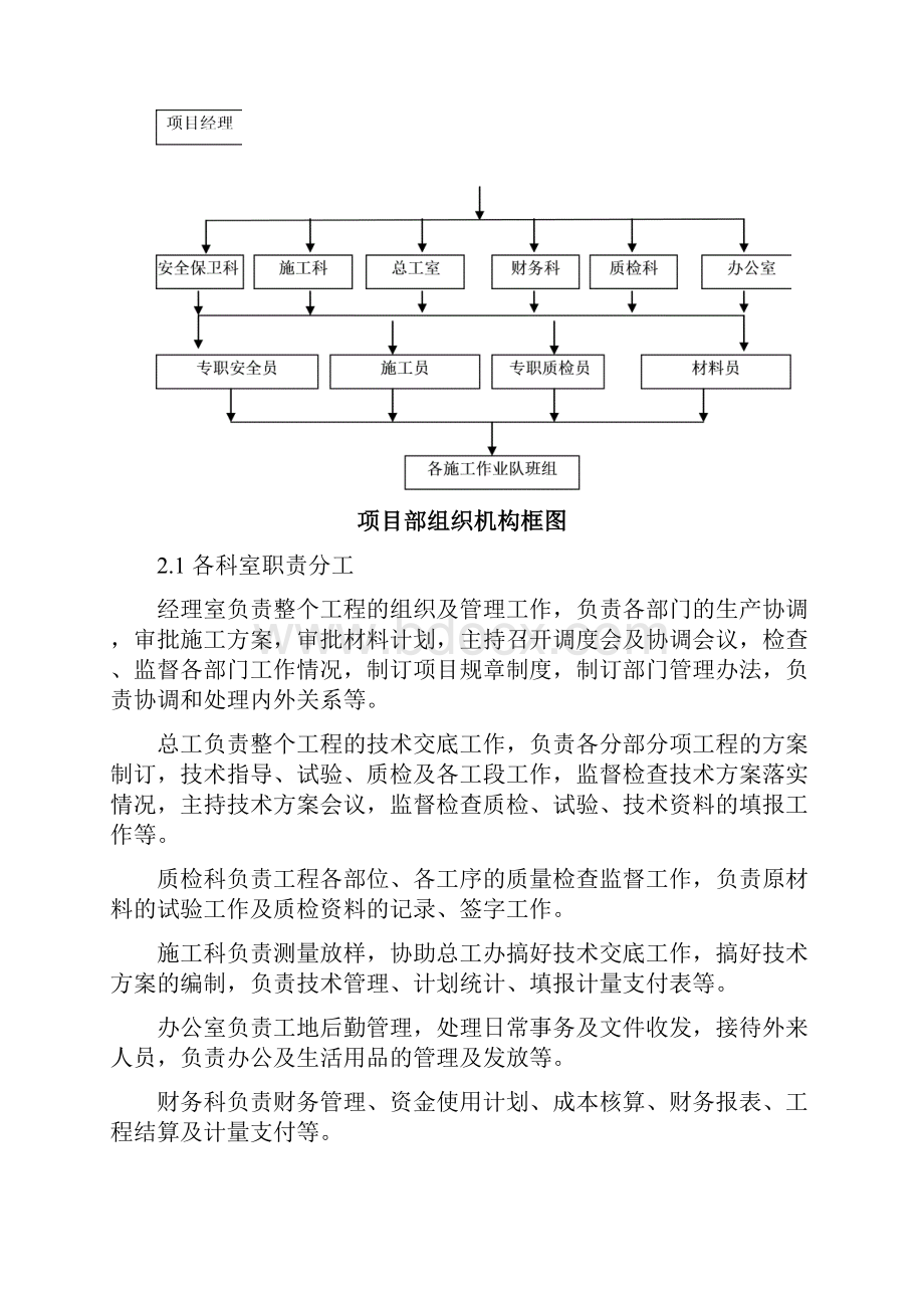 节水灌溉施工组织设计.docx_第2页